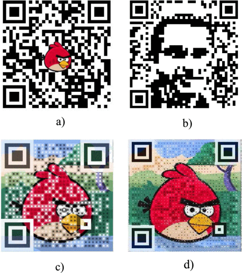Original figure from Garateguy et al. (© 2014 IEEE) [57], different QR Codes with color art are shown: (a) a QR Code with a logo overlaid; (b) a QArt Code [58], (c) a Visual QR Code; and (d) the Garateguy et al. proposal. 