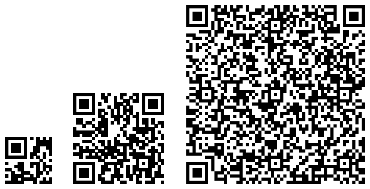 Some examples of QR Code versions. From left to right: Micro QR-Code (version M3), version 3 QR Code, and version 10 QR Code. Each of them can store up to 7, 42, 213 bytes, respectively, using a 15% of error correction capacity.